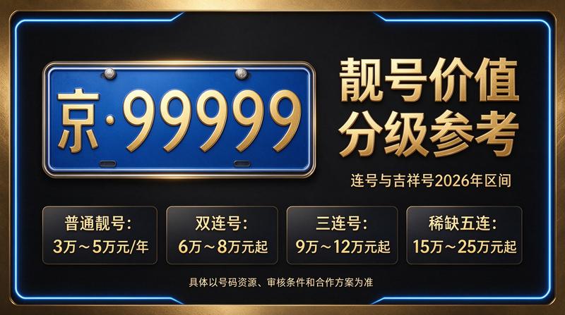 北京小牛京牌团队与客户沟通服务现场